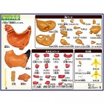 Megahouse Chicken Puzzle