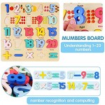 Wooden Puzzles for Toddlers 2 Pack Oversized ABC Alphabet Number Puzzles for Kids Ages 2-6 Years Old Toddler Montessori Educational Learning Blocks Board Toys for Boys and Girls.