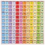 Bigjigs Toys Times Table Tray