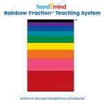 hand2mind Plastic Rainbow Fraction Tiles Montessori Math Materials for Kids to Learn Fraction Equivalence Math Manipulatives 4th Grade Fraction Homeschool Supplies (15 Sets of 51 Pieces)