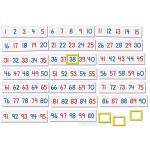 Learning Resources Magnetic Number Line 1-100 20 Magnets Classroom Accessories Teacher Aids Sets of 5 Magnets Ages 3+ (LER5194)