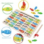 Magnetic Wooden Fishing Game Toy for Toddlers Alphabet Fish Catching Counting Games Puzzle with Numbers and Letters Preschool Learning ABC and Math Educational Toys for 3 4 5 Years Old Girl Boy Kids