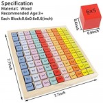 Umbresen Wooden Multiplication Board Game 100 Cubes Blocks Montessori 10x10 Times Table Tray with Answers Preschool Learning Toys Gift for Children Kids (Multiplication Board)