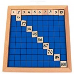 Wooden Toys Hundred Board 1-100 Consecutive Numbers Wooden Educational Game for Kids with Storage Bag W8.26 L8.26inches