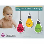 hungry brain Body Parts Flash Card | Educational Learning Materials | Enhancing Early Learning | Flashcards for Babies | Delightful Learning Kits for Toddlers | Develop a Love for Learning