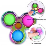 BRIGHT MOON 2 PCS Spinner Toy Dimple Fidget Toy Spinner Fidget Toy Stress Relief Handheld Mini Fidget Toys for Kids