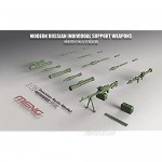 Meng SPS/Chrome Model Kit Modern Russian Individual Support Weapon (Resin)